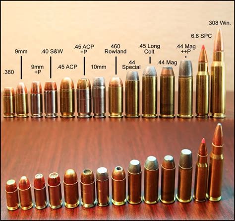 1. 20+ Caliber Bullets: A Comprehensive Guide To Understanding The Differences