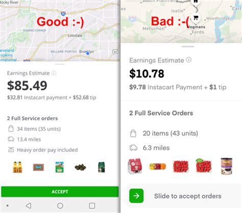 1 Ultimate Guide 5 Steps To Take Ebt On Instacart Now Immuno Oncology