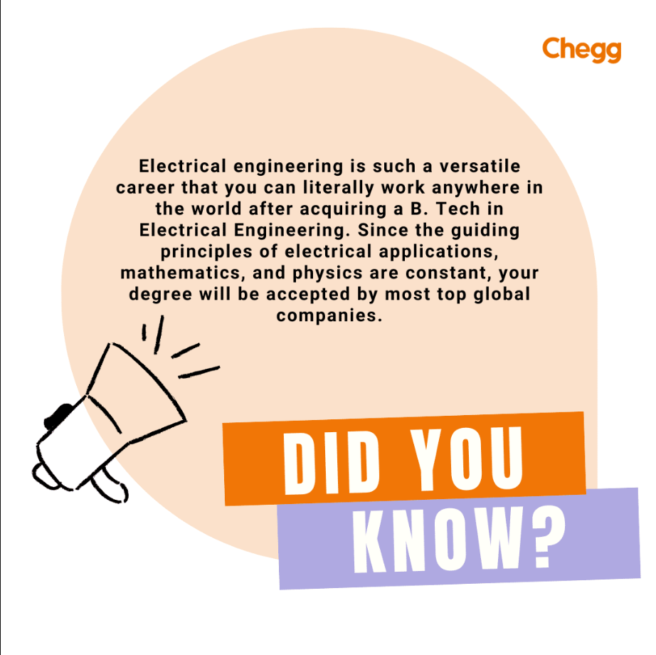 10 Exciting Careers After Electrical Engineering In India 2025