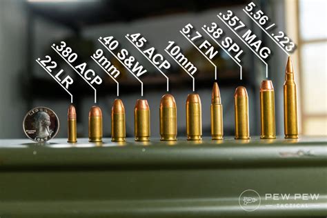 10 Mustknow Calibre Facts: Essential Guide To Gun Power