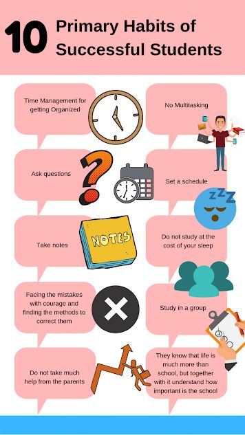 10 Primary Habits Of Successful Students