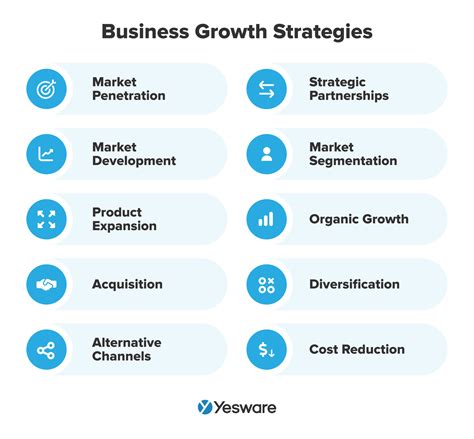 10 Ultimate Strategies For Ebt Domino S Orders Immuno Oncology