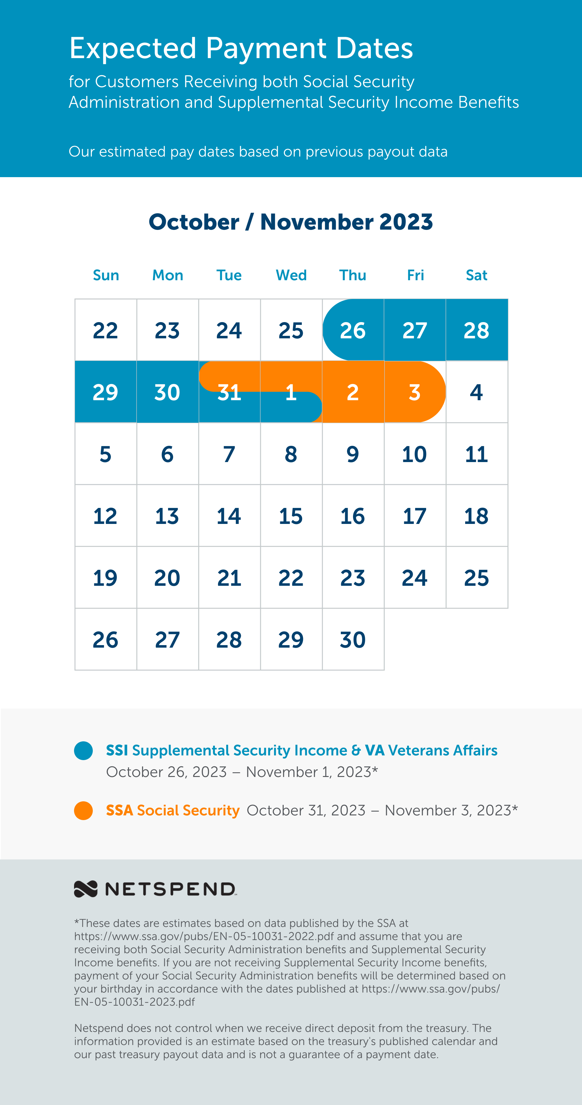 15 Sebt Mn Deposit Dates 2024: The Ultimate Guide