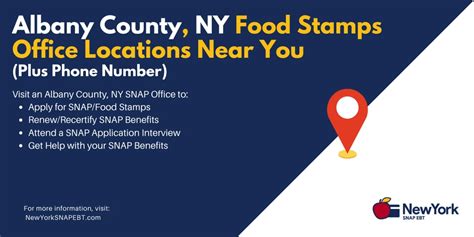 17 Food Stamp Offices In New Albany, Indiana: Your Ultimate Guide