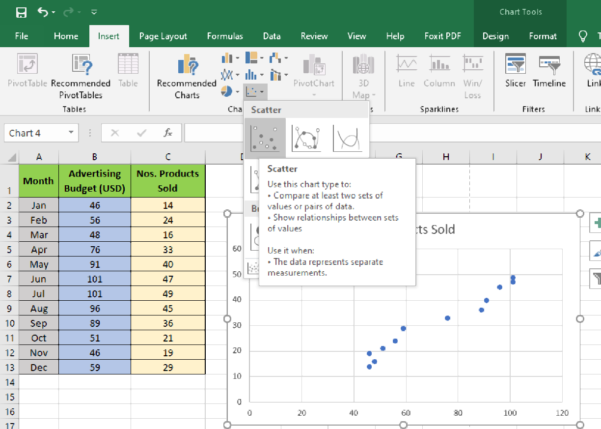 17 How To Create A Scatter Plot Biost Ts