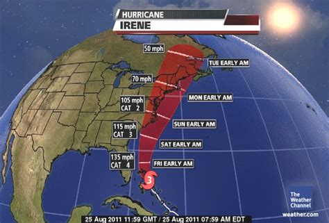 2011 Hurricane Predictions Risk Management Monitor