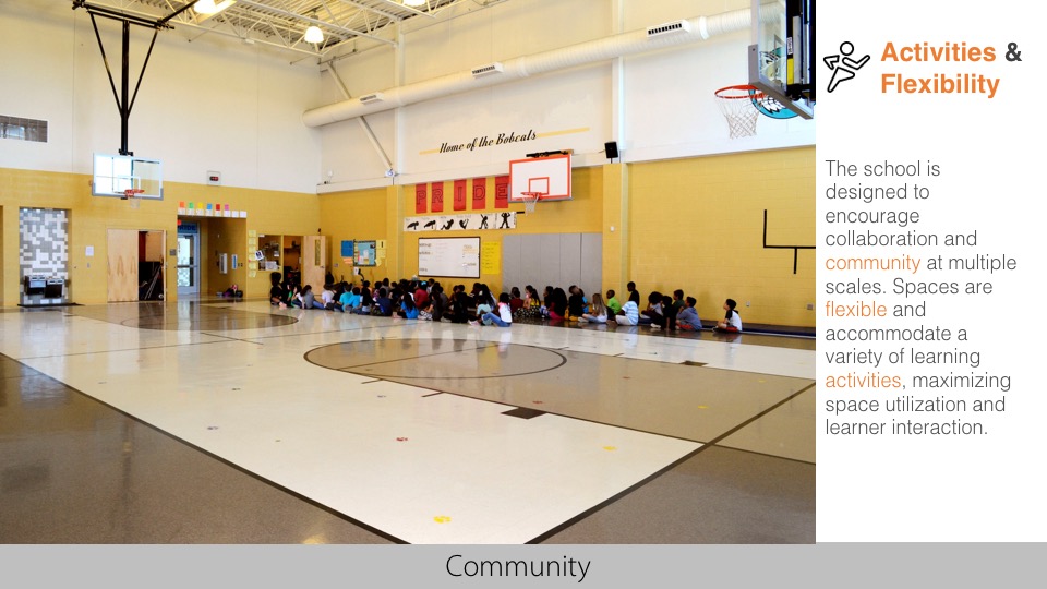 2017 Copperfield Elementary School Texas School Architecture