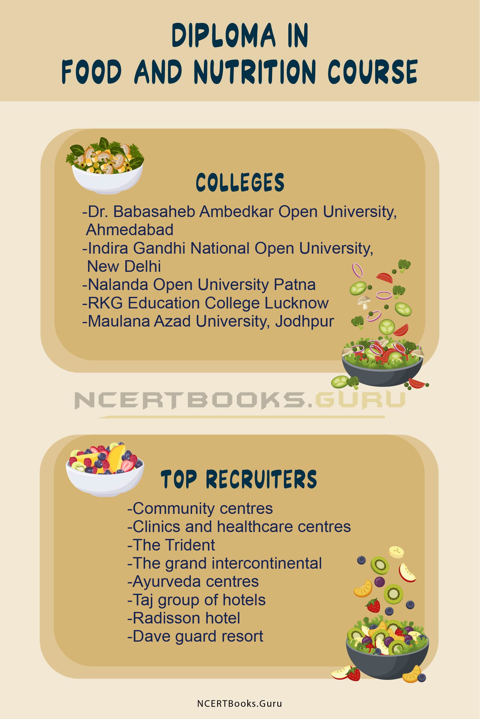 2025 Best Nutrition Colleges Campus Online