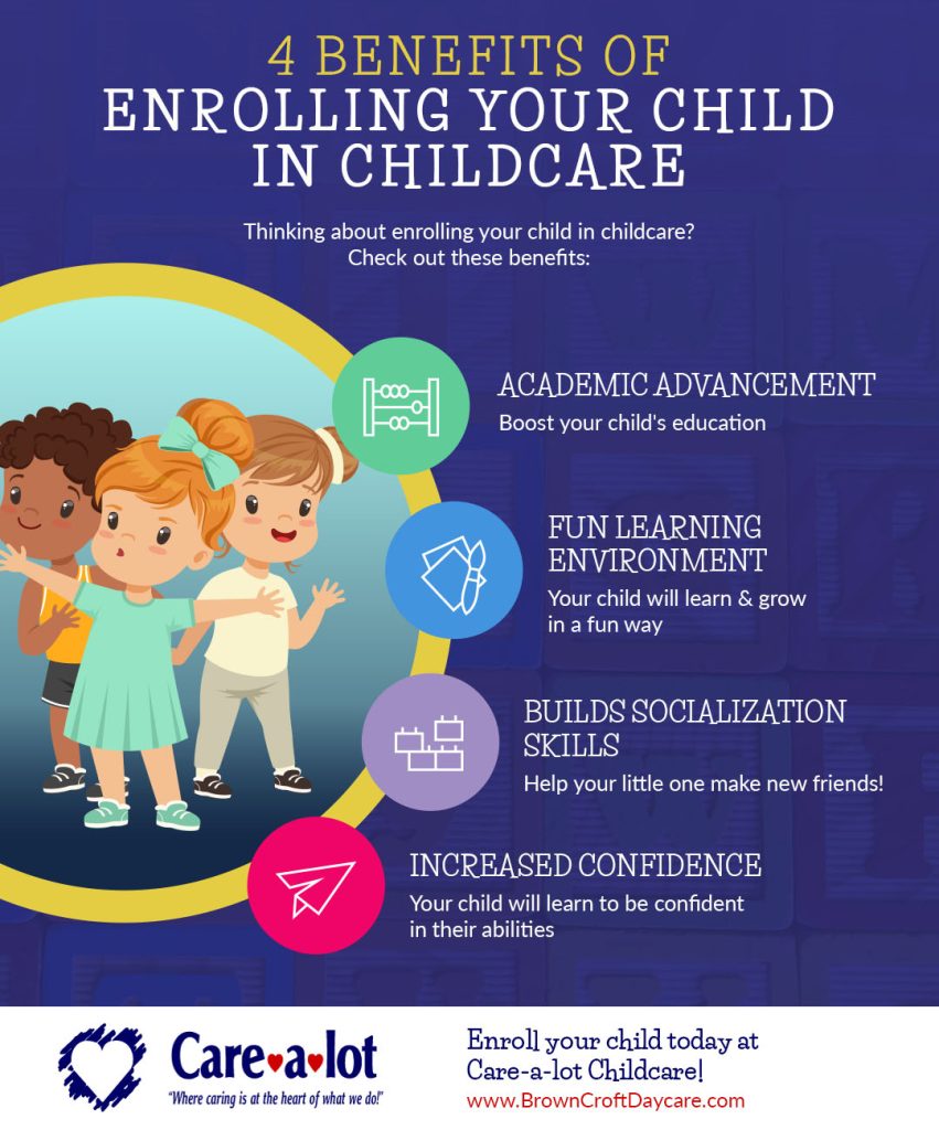 4 Benefits Of Enrolling Your Child In Childcare Care A Lot Child Care