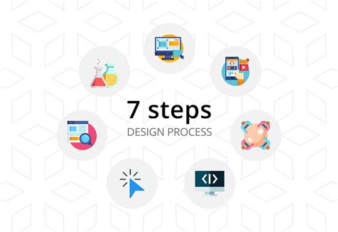 7 Step Design Process To Help You Daily By Robson Neves Ux Collective