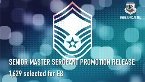 Air Force Master Sergeant Promotion List 2025 Asher Idris