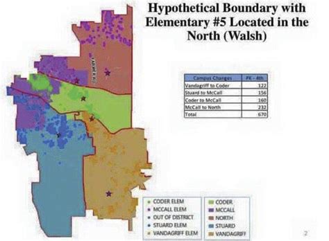 Aisd To Rework Attendance Zones Local News Weatherforddemocrat Com