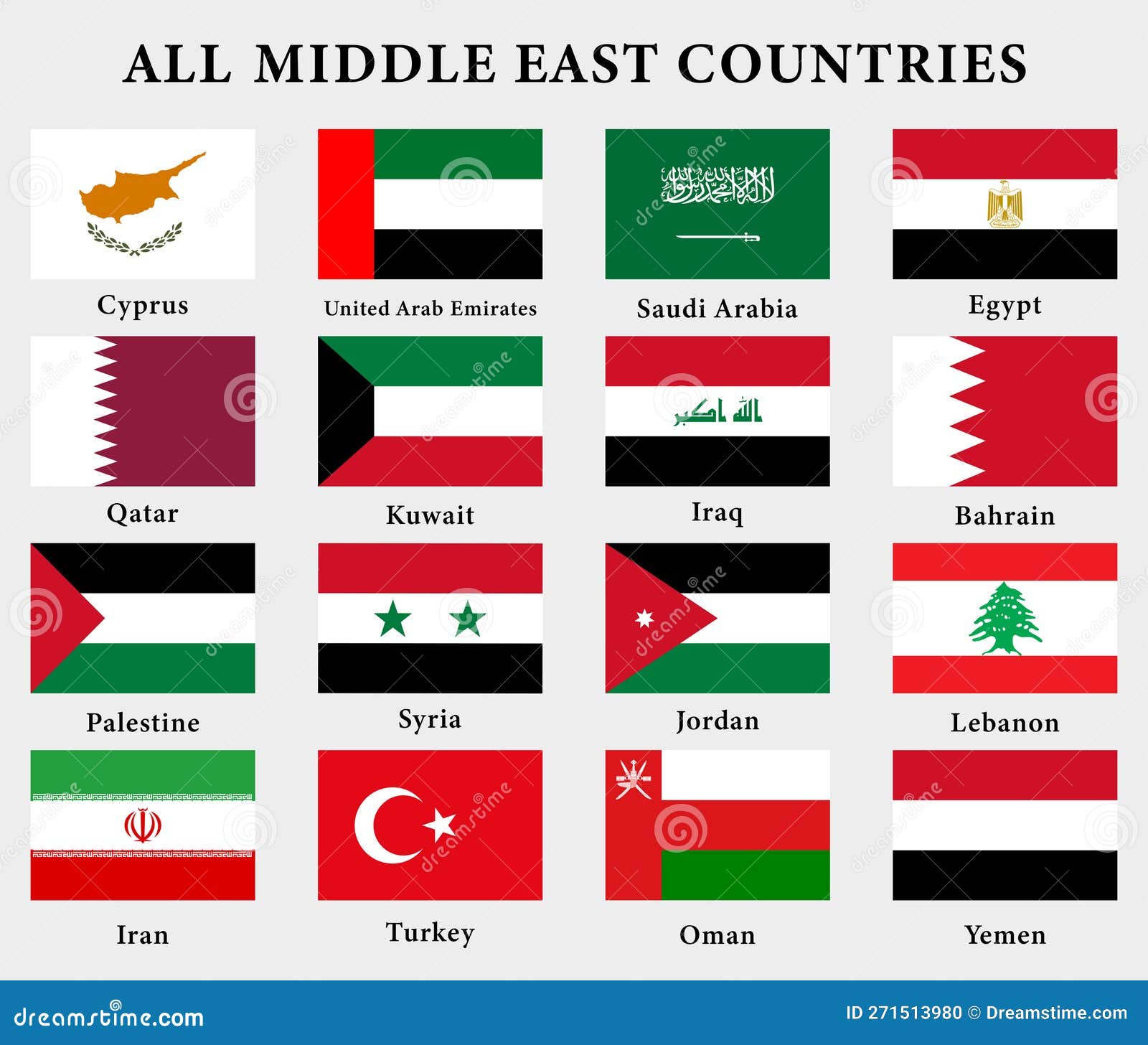 All Middle East Countries Wavy Flags Illustration Par Terrabismail