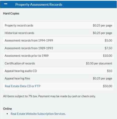 Allegheny County Property Assessment All You Need To Know