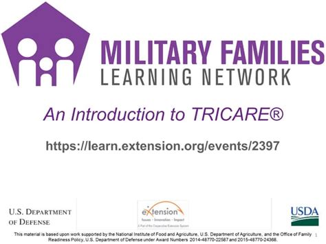 An Introduction To Tricare Ppt