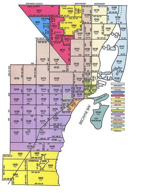 Area Codes In Miami Florida