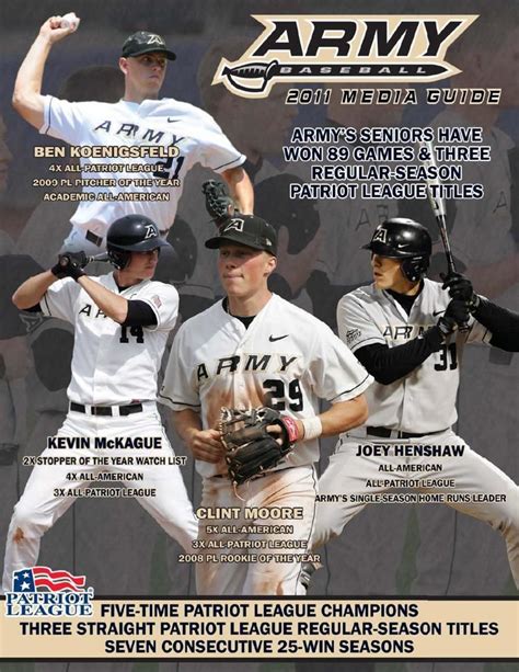 Army Black Knights Baseball