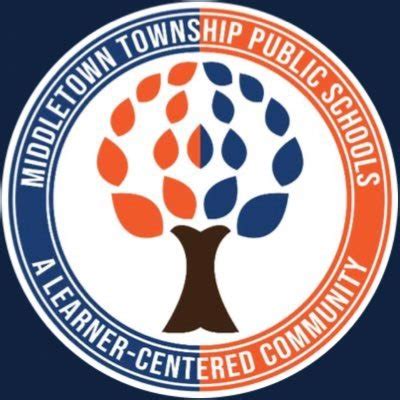 Best Elementary Schools In Middletown Township Public School District