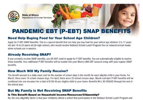 Bloom High School Ebt Snap Benefits