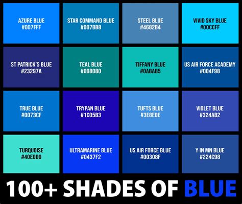 Blue Color Names Palette