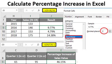 Calculate Percentage Increase In Excel How To Calculate Percentage In