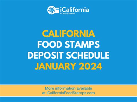 California Food Stamps Payment Schedule January 2024 California