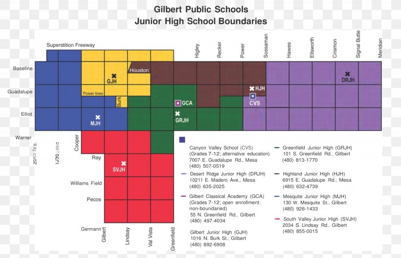 Campo Verde High School Clubs Gilbert Public Schools District