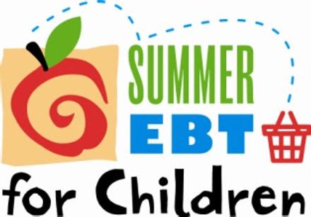 Cherokee Nation Taking Applications For Its Summer Ebt For Children Program