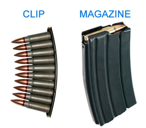 Clip Vs Magazine What S The Difference Writing Explained