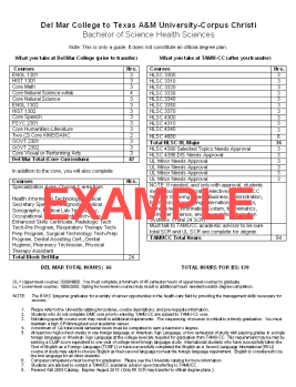 College Transfer Guides