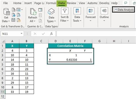 Correlation Matrix In Excel Example Calculation How To Create