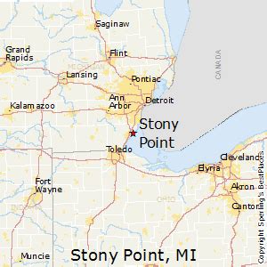 Cost Of Living In Stony Point Michigan