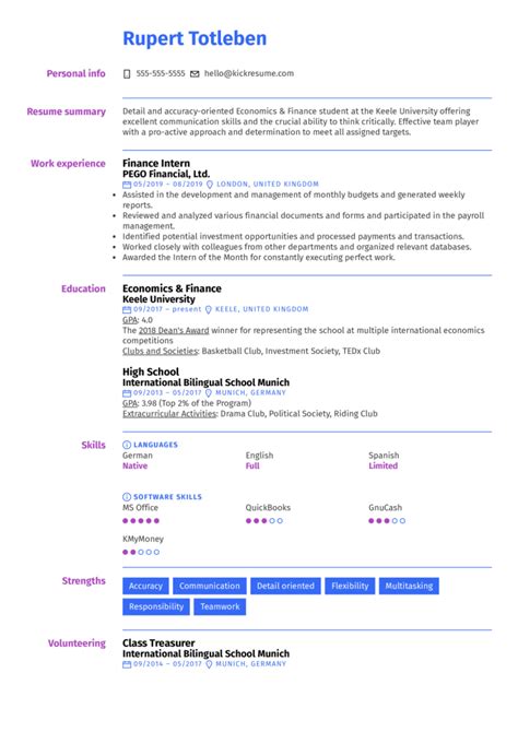 Create A Professional Cv That Will Land You Your Dream Job By Afrah