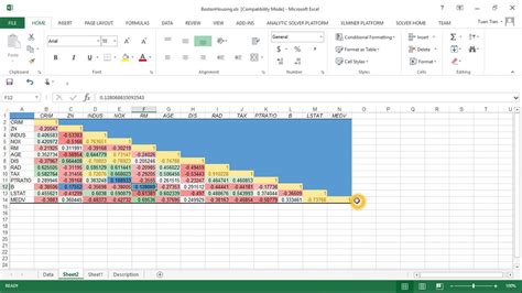 Creating Correlation Table Using Data Analysis In Excel Youtube