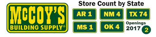 Csg Snapshot Mccoy S Building Supply Chain Store Guide