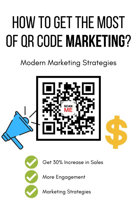 Customer Engagement With Pdf Qr Codes For Marketing Campaigns