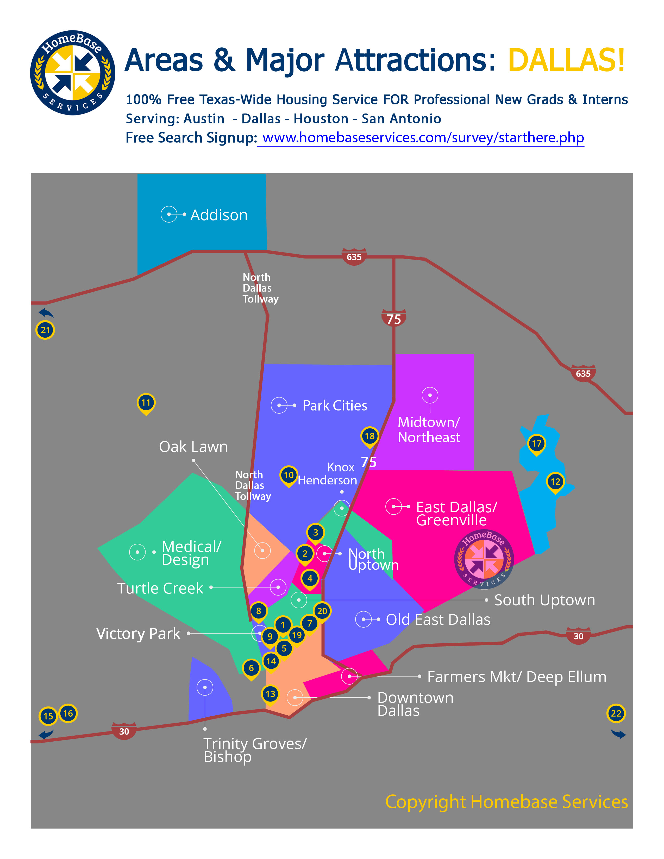 Dallas Areas Map