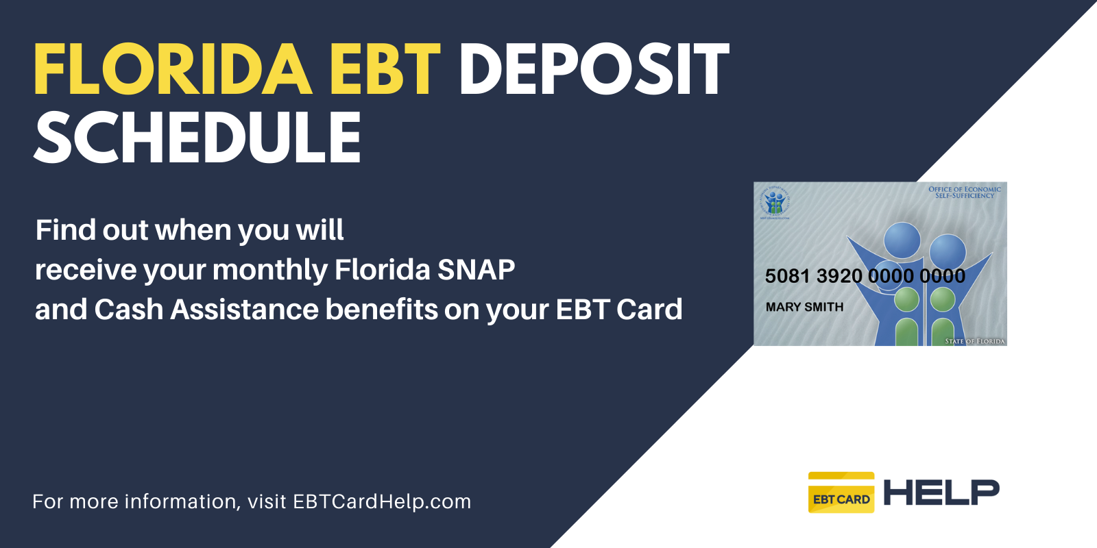 Design Your Ebt Pickup Plan: Ultimate January 2024 Guide