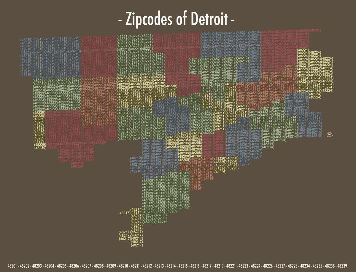 Detroit Mi Zip Code