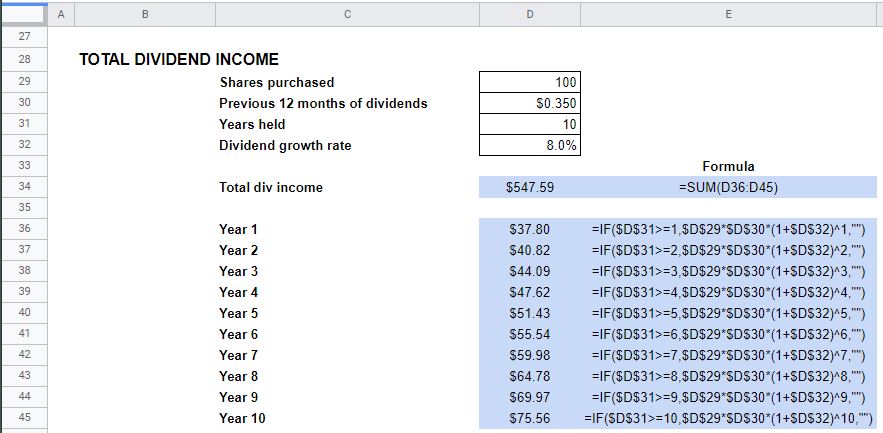 Dividend Calculator Excel Corinanimrah