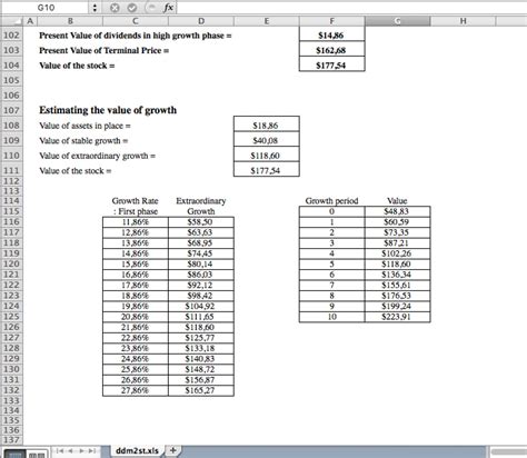 Dividend Valuation Model Excel Download Free