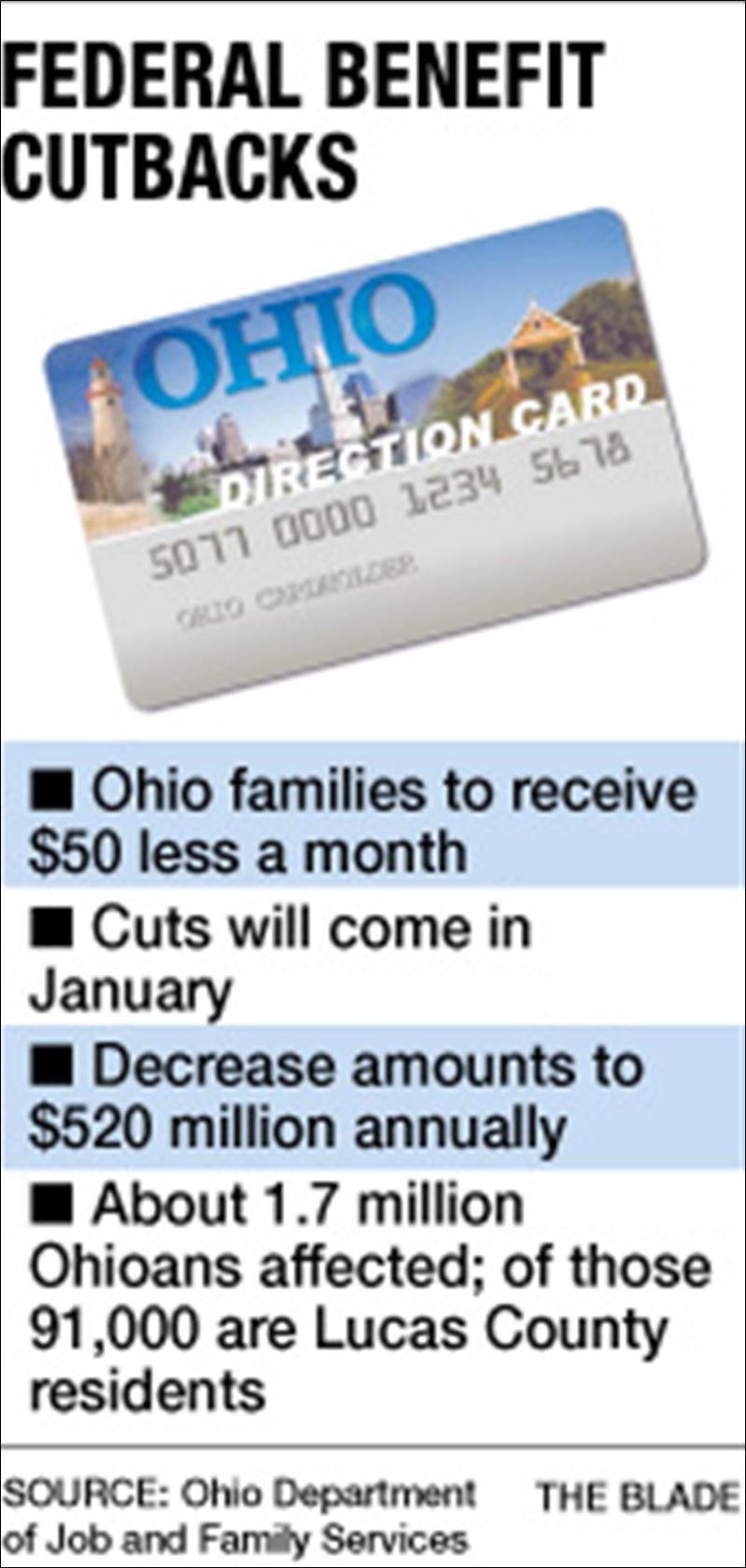 Ebt Ohio Phone Number Wallpaper Justed