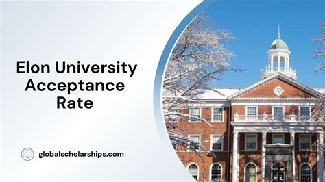 Elon University Acceptance Rate