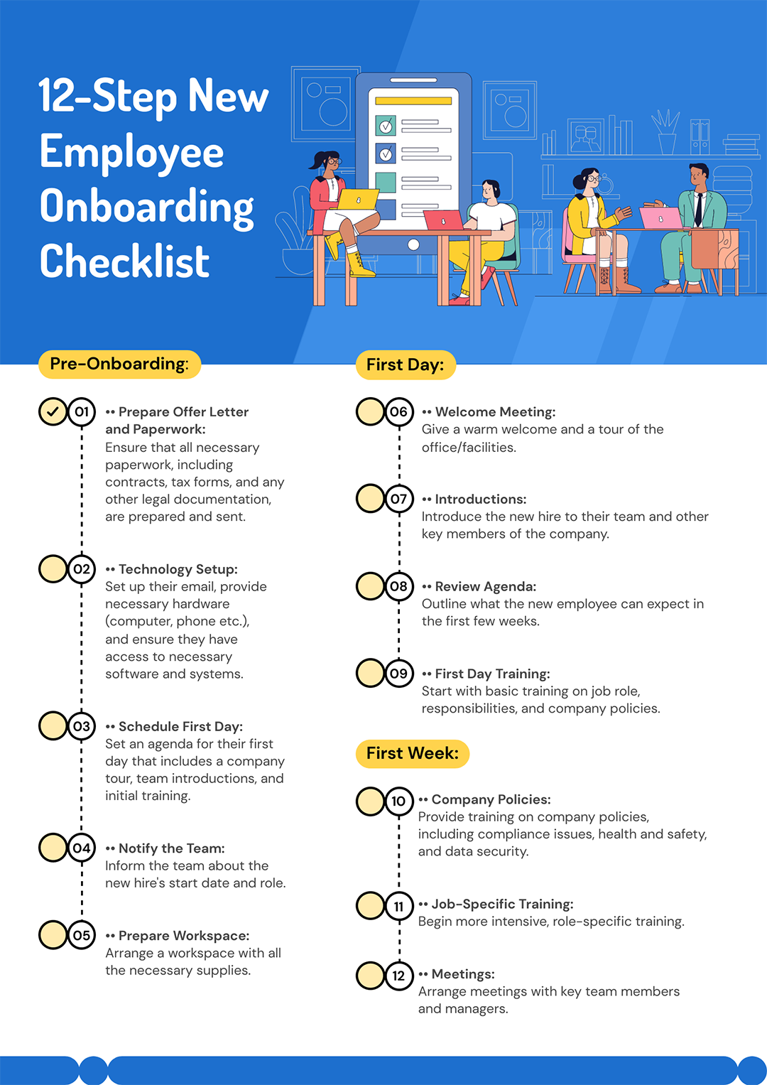 Employee Onboarding Guide From Hr Experts Smartsheet