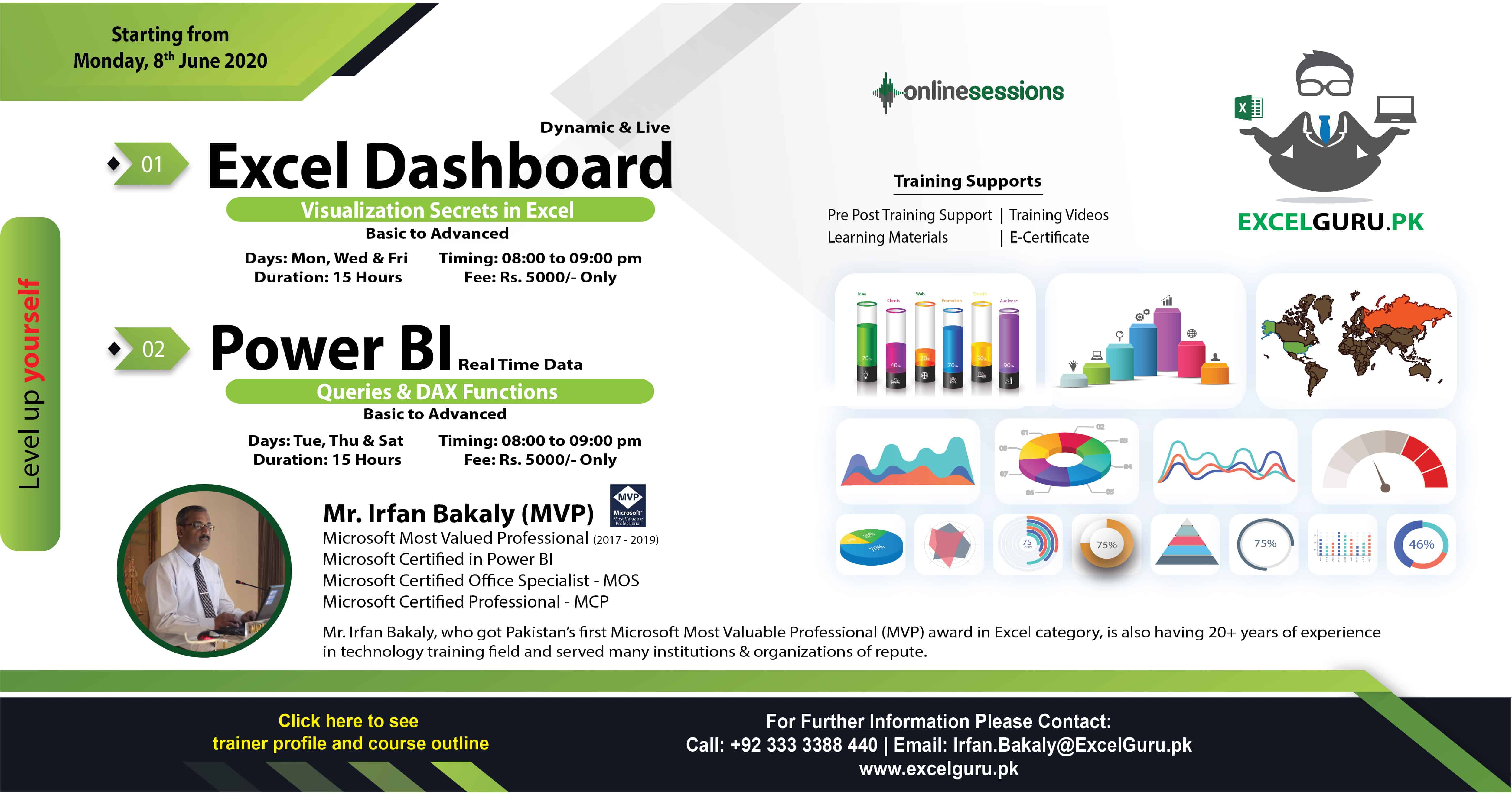 Excel Dashboard Power Bi By Irfan Excel Guru