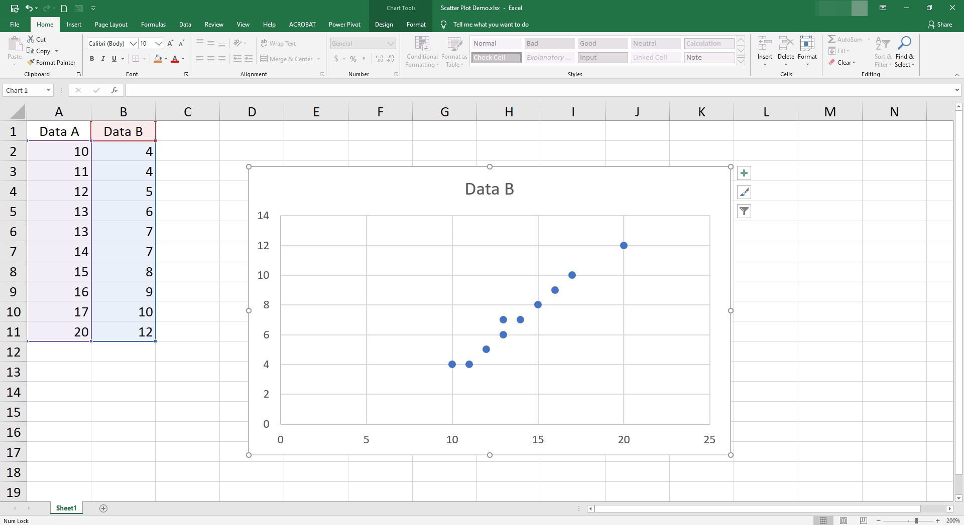 Excel Scatter Plot Tenoredx