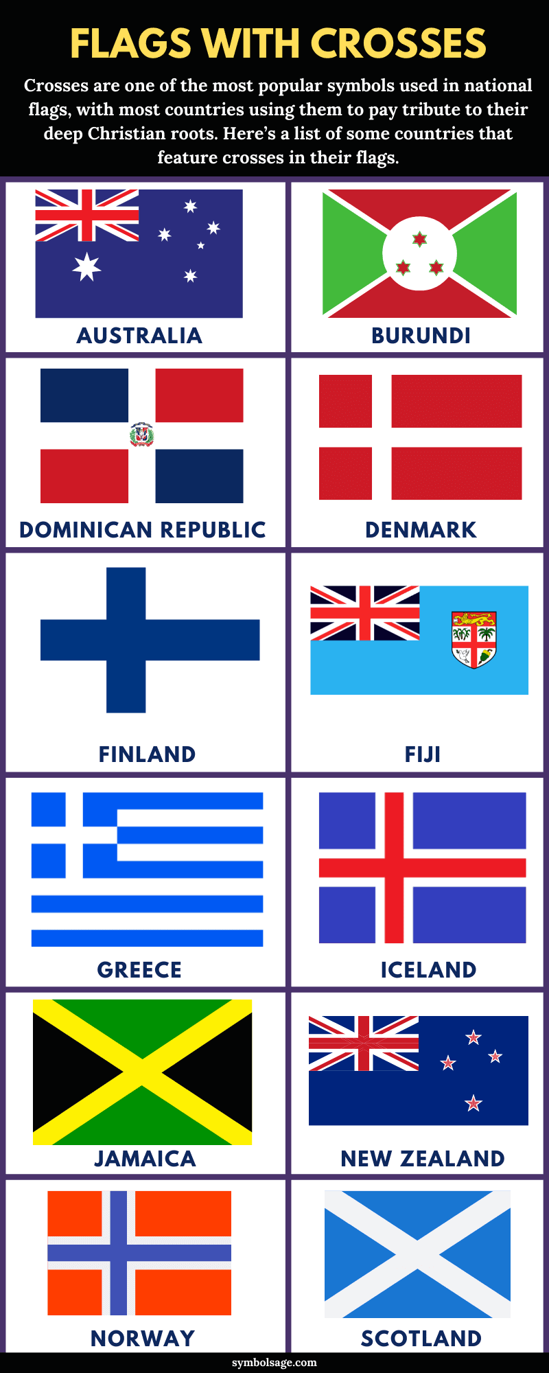 Flags With A Cross A List Symbol Sage