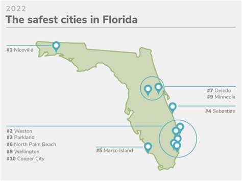 Florida S 50 Safest Cities Of 2022 Safewise