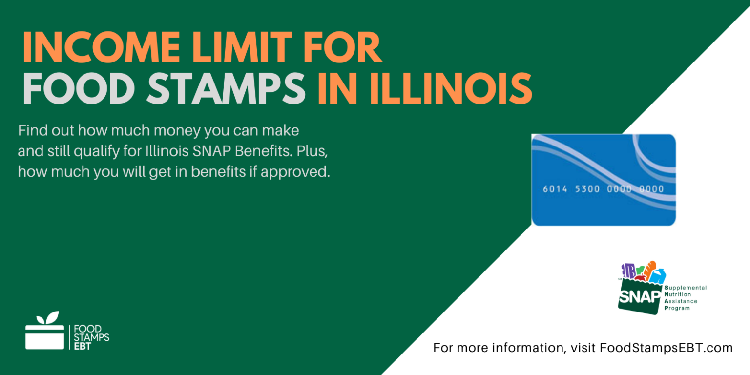 Food Stamps Income Limit Kansas