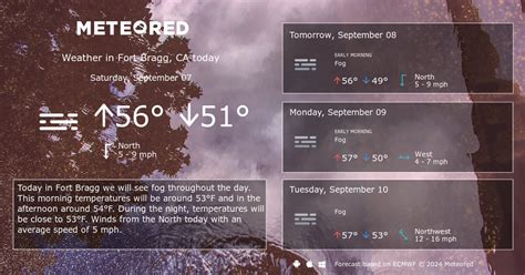 Fort Bragg Ca Weather 14 Days Meteored